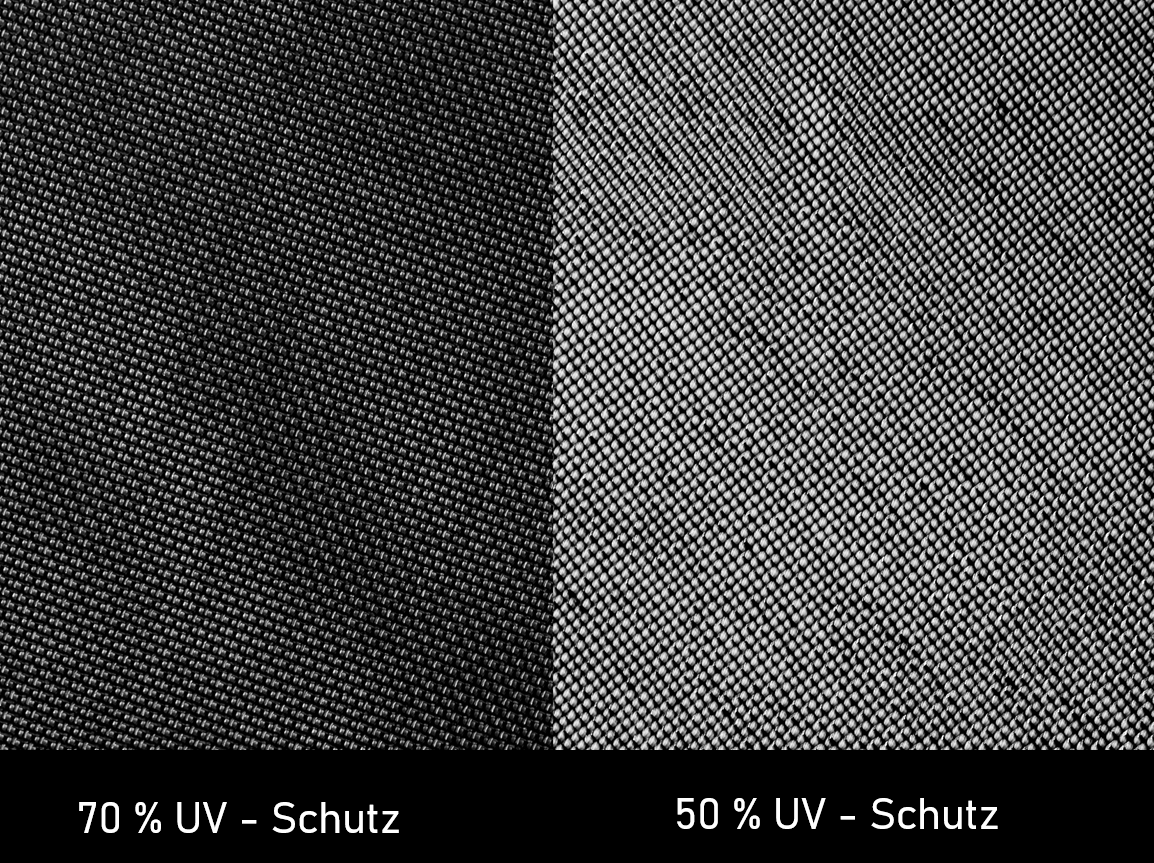 Softfliegenmaske ohne Ohrenschutz - mit Nüsternschutz